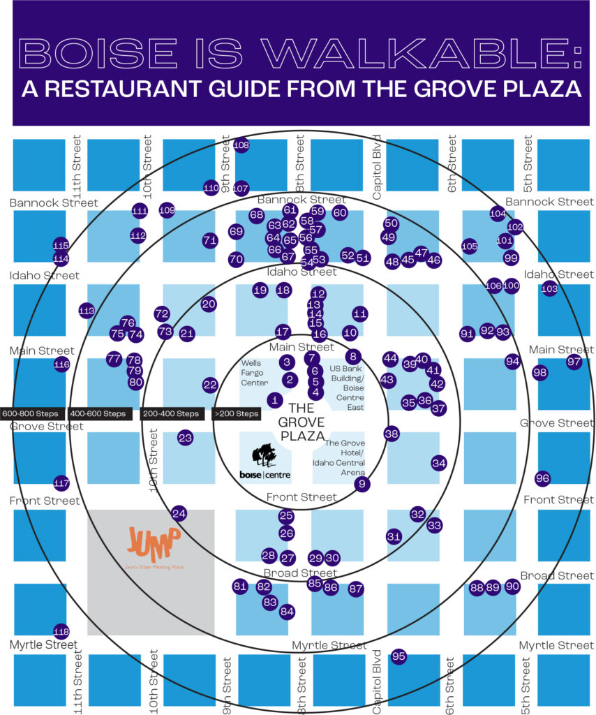 walkable boise restaurants